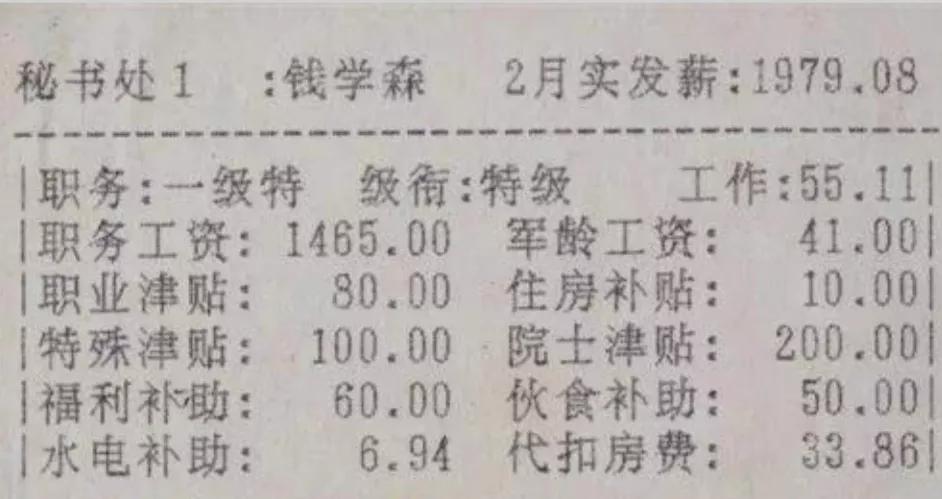 中国十大皇冠科学家都是什么级别？院士真享受副部级待遇吗？