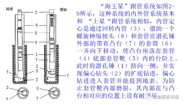 分享 | 一次性搞懂隧道管棚超前支护