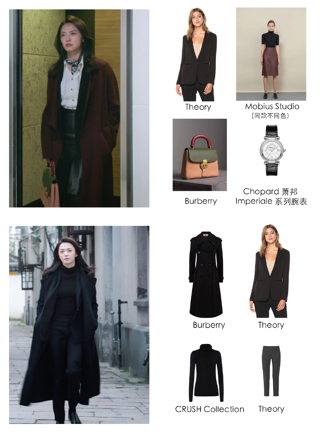 苏明玉、安迪、唐晶，三位国产剧霸道女总裁到底谁最有钱？？