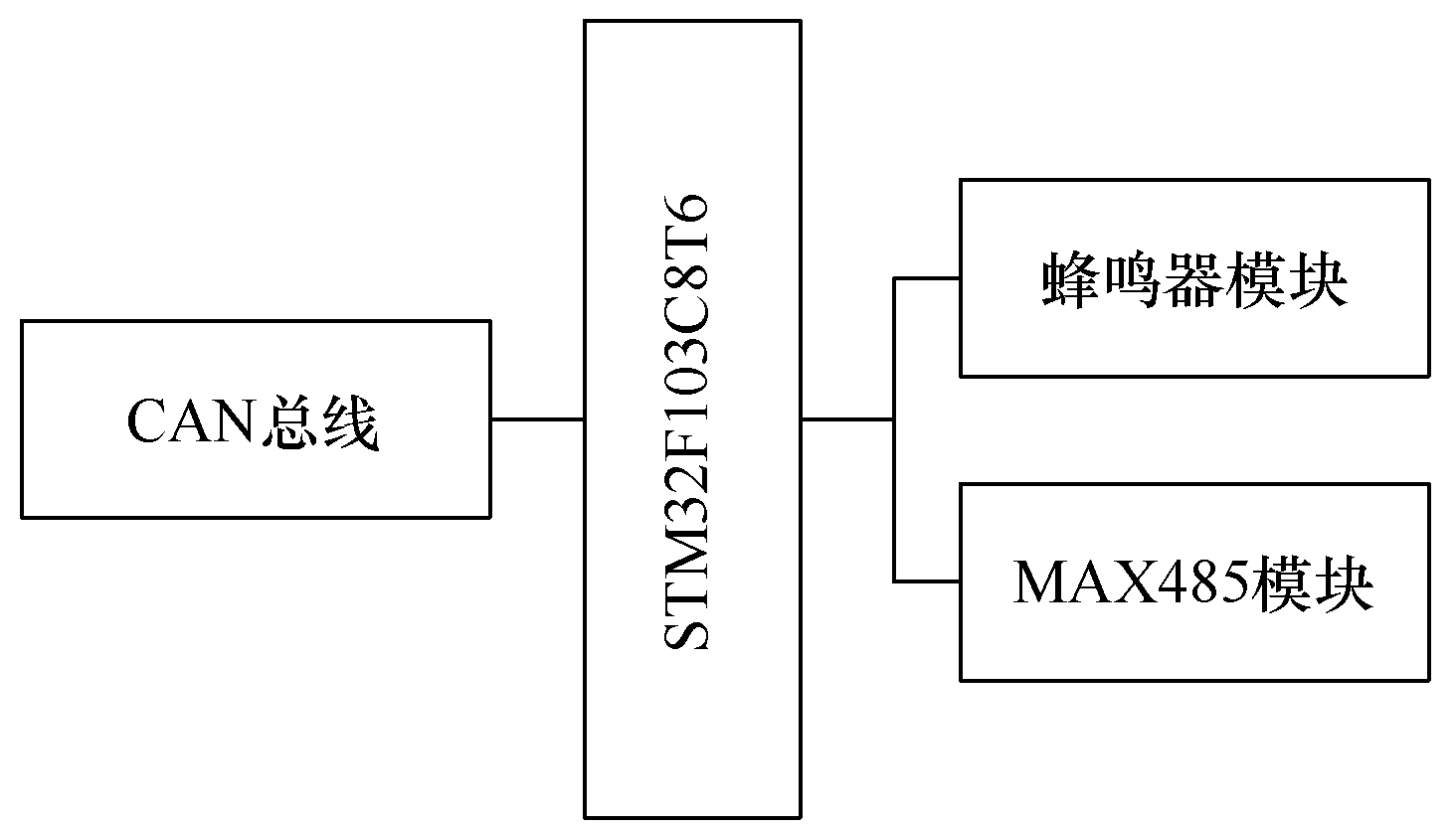 應(yīng)用GPS技術(shù)設(shè)計(jì)露天皮帶輸送機(jī)的故障定位系統(tǒng)