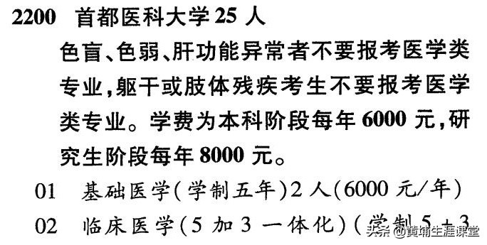 2020高考必备——首都医科大学2019年最新专业线