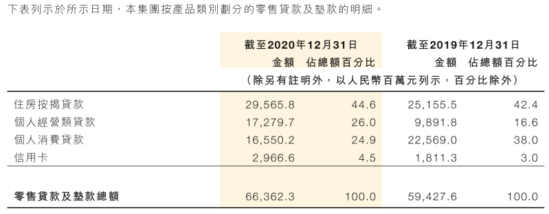 九江银行超2250万股份作价1.7亿拍卖，曾因彩礼贷舆论"翻车"