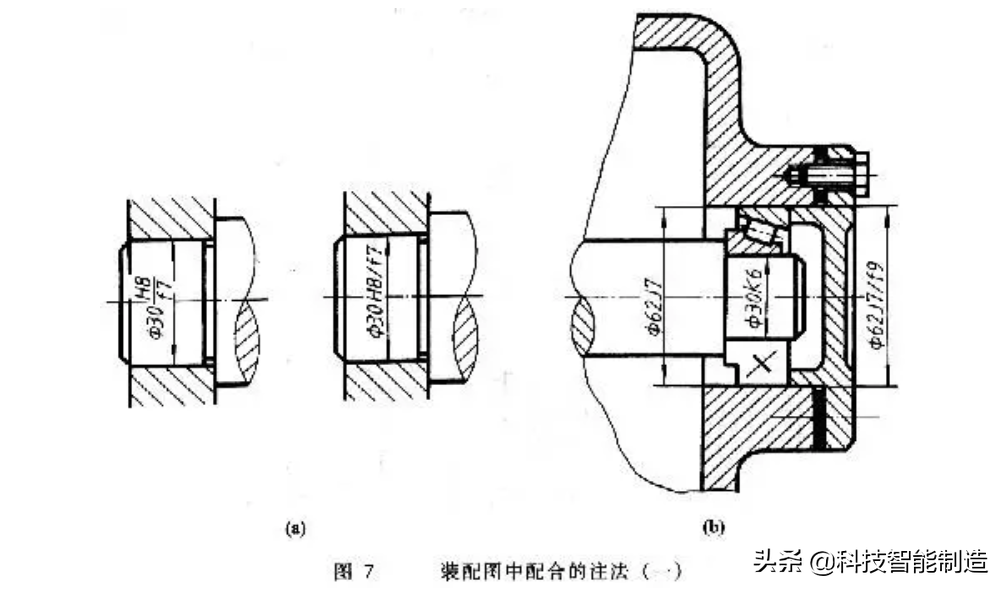 机械制图基础知识学习，公差与配合及其标注方法讲解