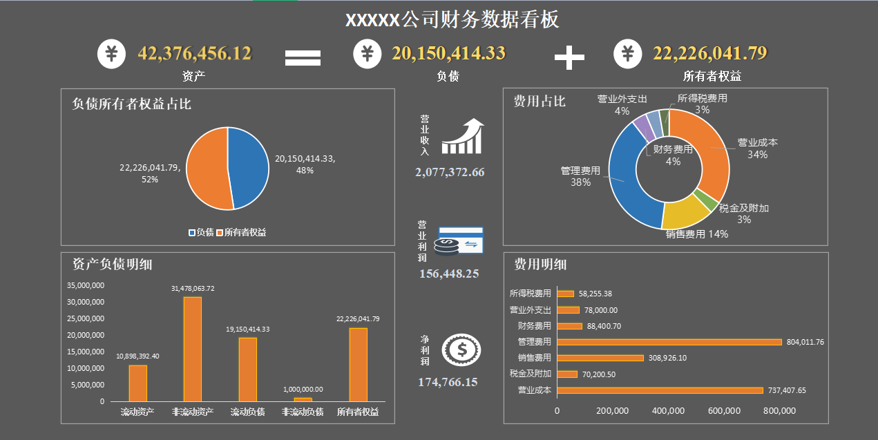 看完刘会计的180套Excel财务分析报表，才明白人家为啥这么受器重