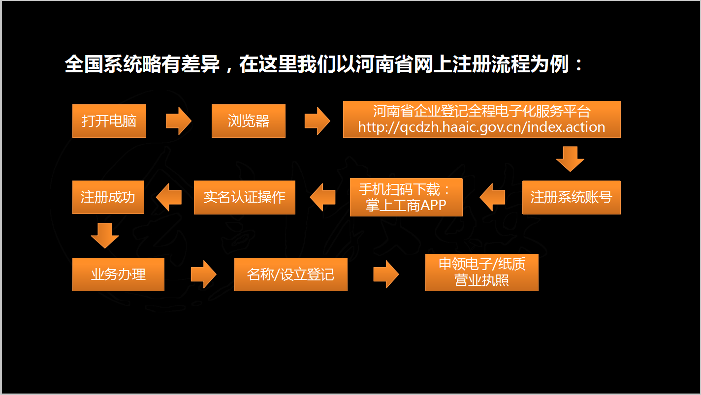 28岁女会计有房有车有猫有狗，工作时间不是借口，选择才是关键