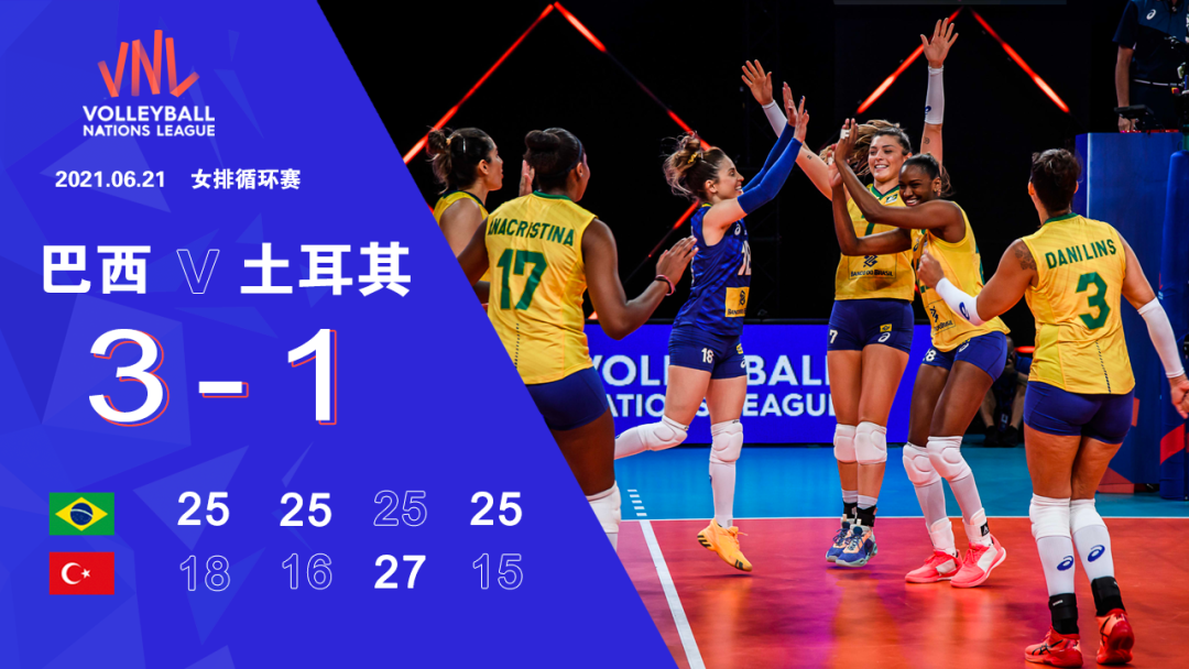 中国vs美国排球回放得分(VNL | 一场大胜收官！中国女排3-0完胜美国女排，终结其14连胜)