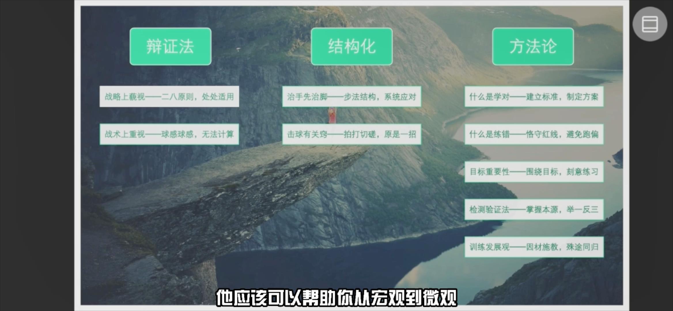 羽毛球一般要学多长时间(帮助你做笔记：如何学习羽毛球——文字稿)