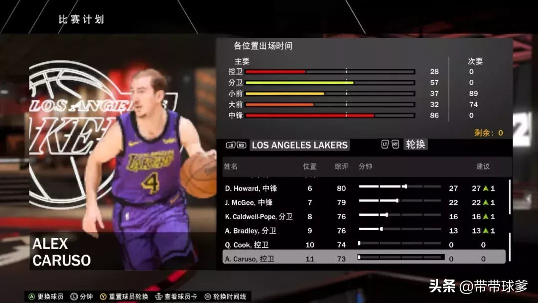 nba2k20为什么没有霍华德(在2K20里，湖人的阵容怎么样？)