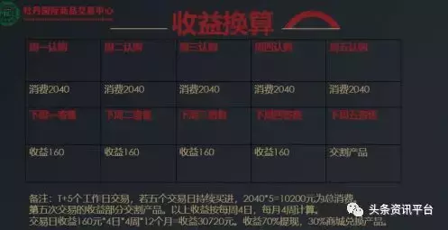 大蒜期货电子盘下载什么app（大蒜电子交易盘）