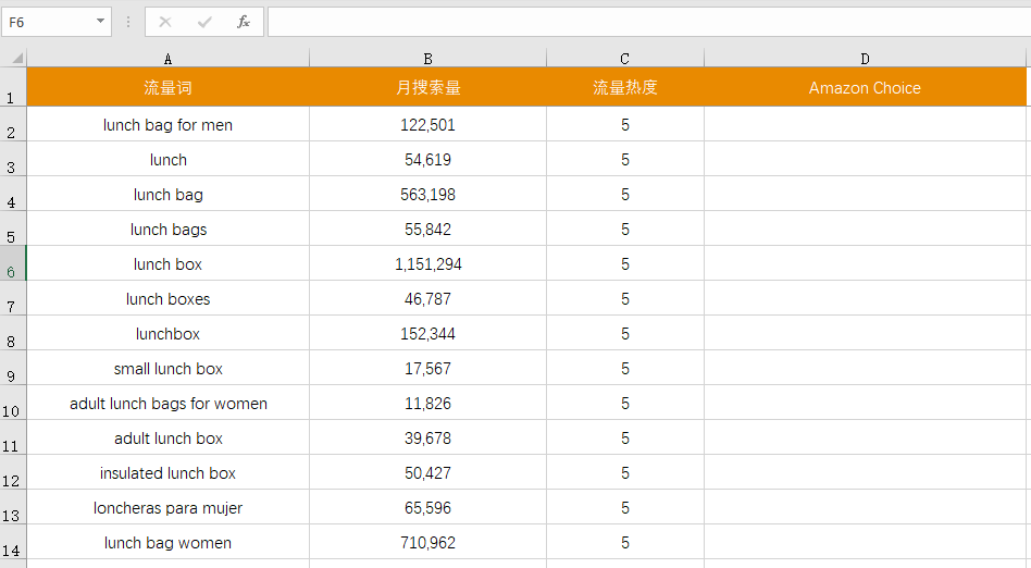 亚马逊推广新产品成功的关键：引流和转化