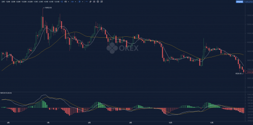 比特币暴跌，用蚂蚁S9矿机挖比特币还有钱赚吗？