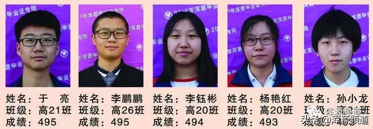 浑源七中晒出2019高考达二本达线分数