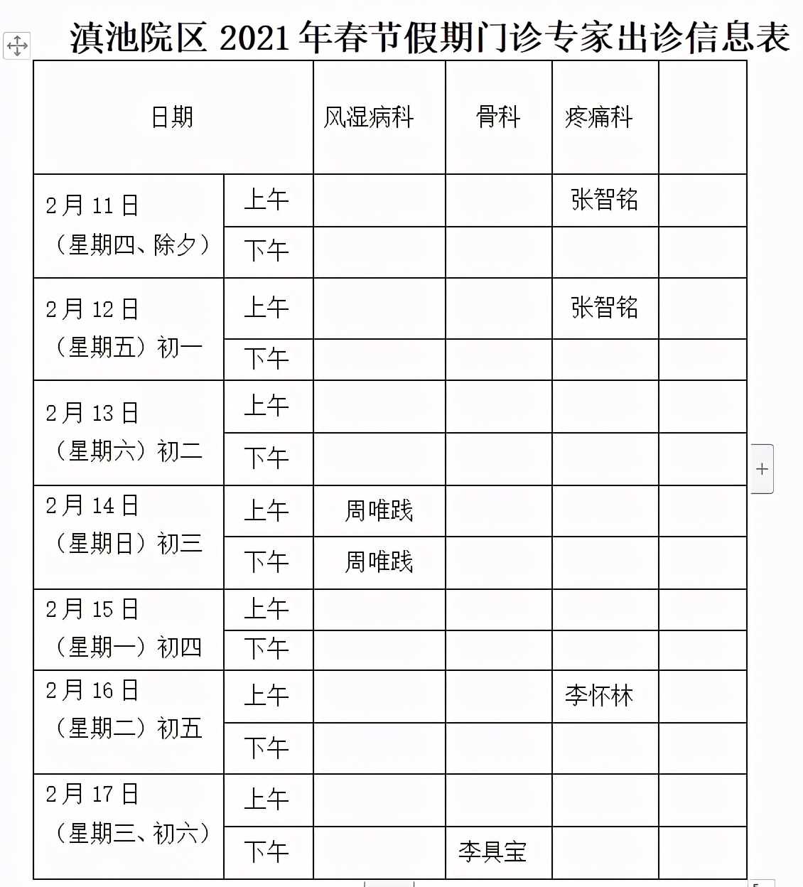 本土确诊零新增！核酸检测费用下调！各大医院春节急诊安排来了