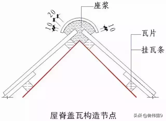 斜坡 屋面平板瓦节点施工做法