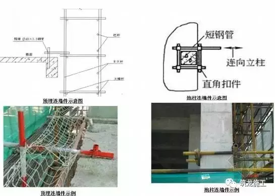 GB51210-2016建筑施工脚手架安全技术统一标准详解，方案编审要点