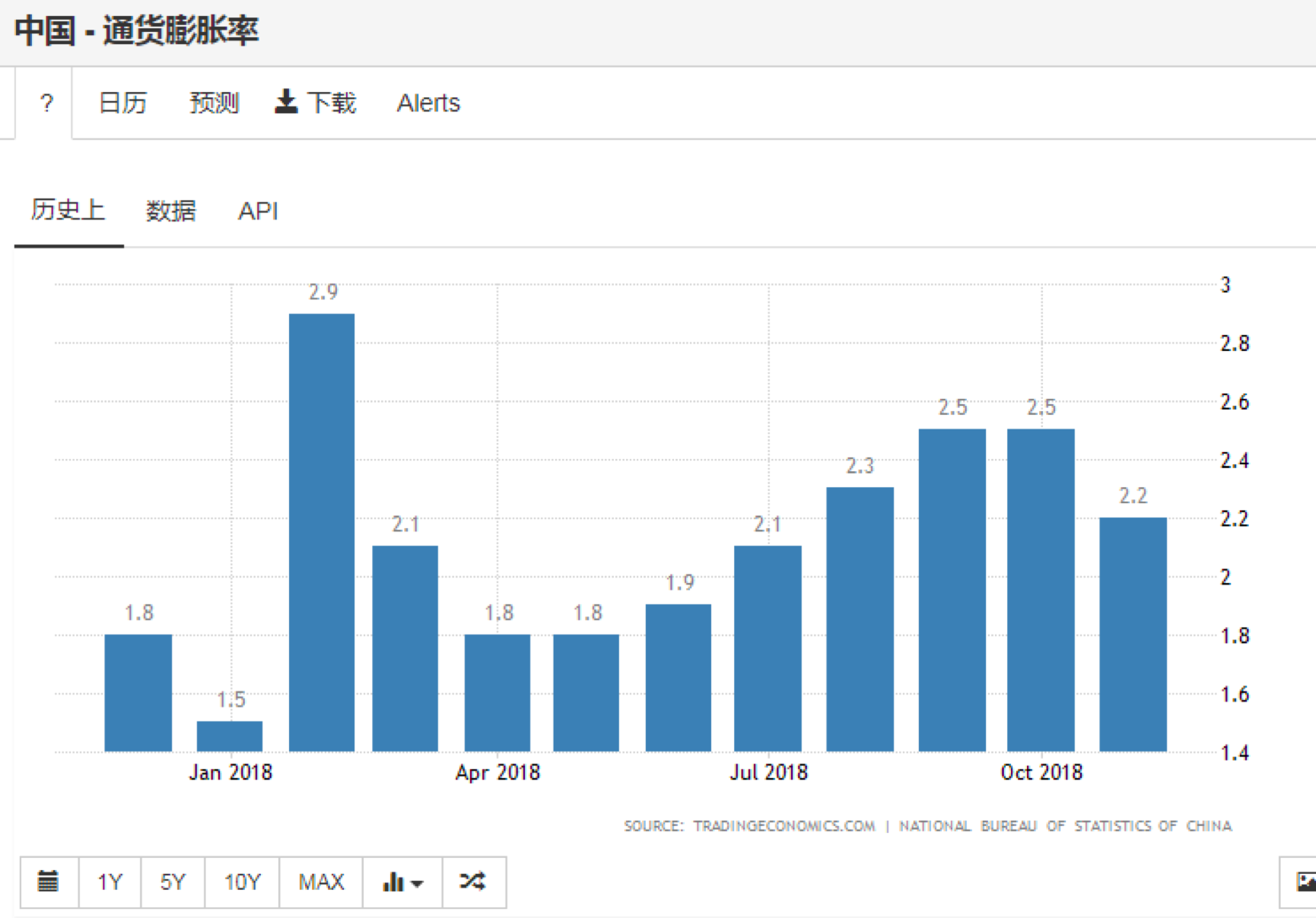 交养老金不如自己理财投资？你真的会算这笔帐吗？