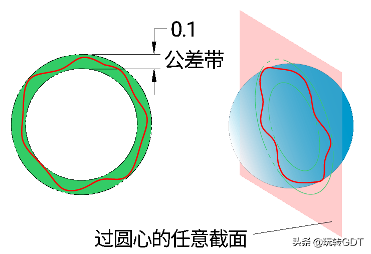 台球球的直径是多少(台球到底有多圆？聊一聊斯诺克大师赛的用球圆度)