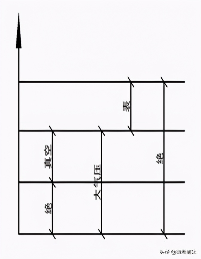 离心泵应用手册