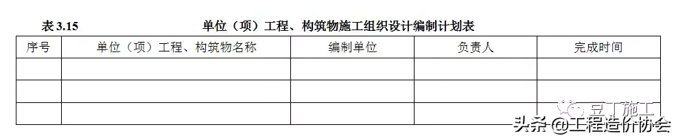 标准施组编制步骤，看完文章，你的施工组织设计编制的就规范多了