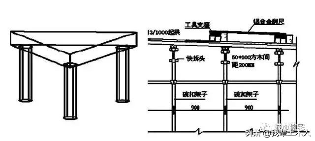 墙梁柱轴线位移，尺寸偏差？这里教你解决