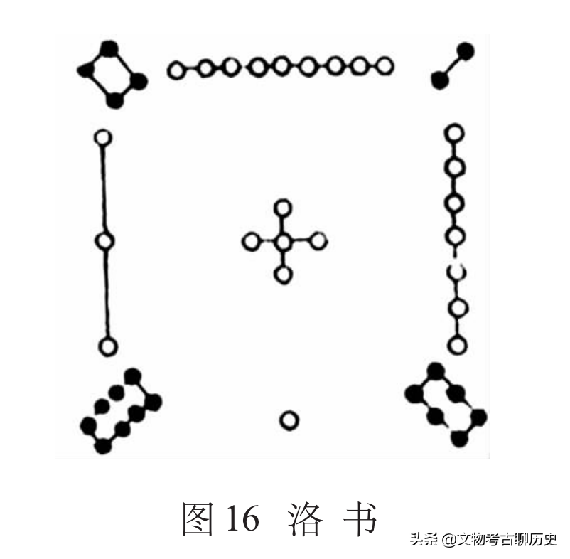 凌家滩遗址：距今5300年前，出土玉器指向神秘的“河图洛书”