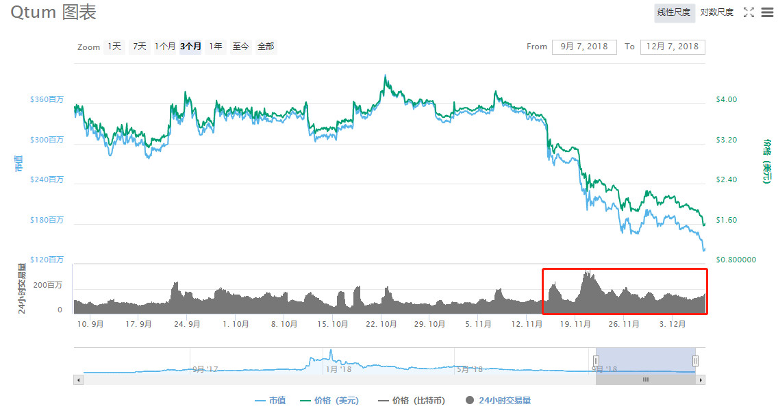 量子链公司（量子产业链）-第15张图片-科灵网