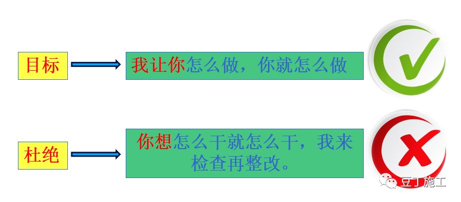 工程样板引路：我让你咋做，你就咋做，否则就是惹祸！（附做法）