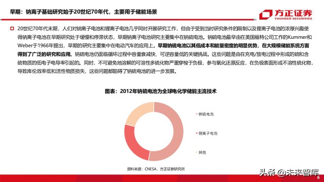 新能源车前沿技术之钠离子电池专题研究报告