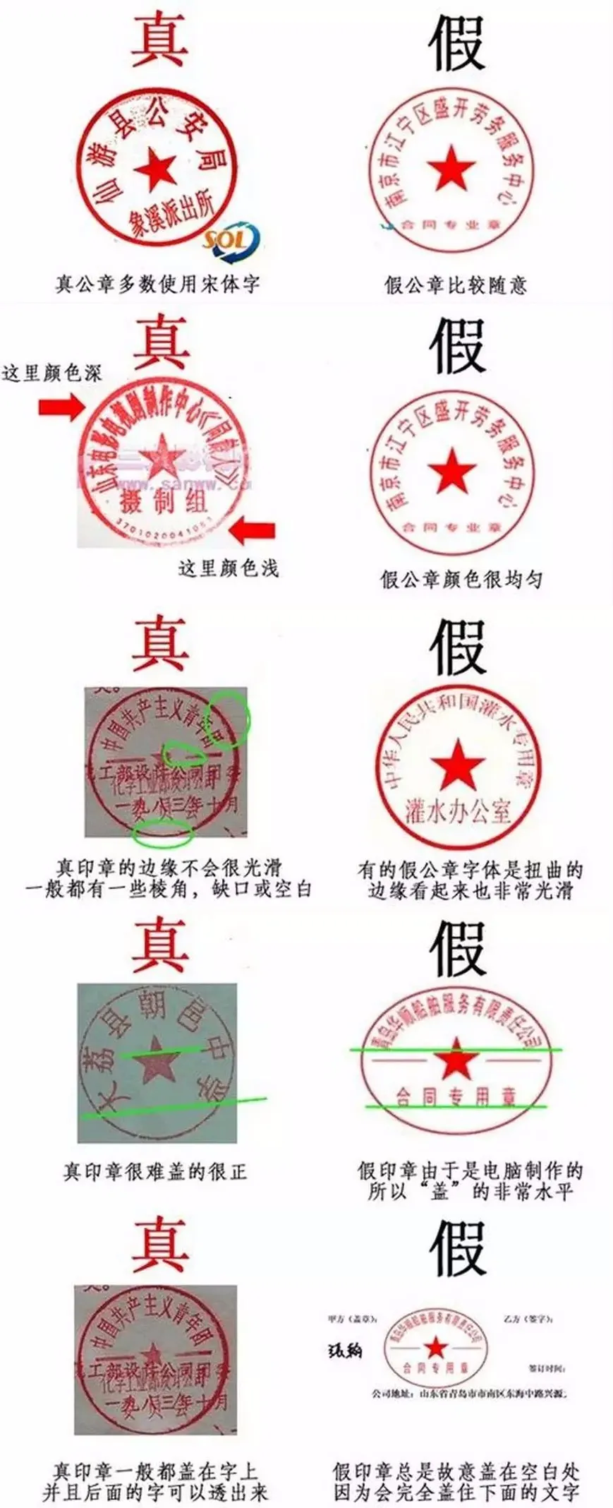 广州公司印章使用范围有哪些？如何保养？怎么辨别假印章？