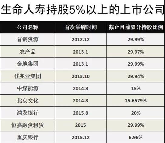 金元足球好坏暂时难评价(金元失格，深陷退赛潮：中国足球“不值得”？)