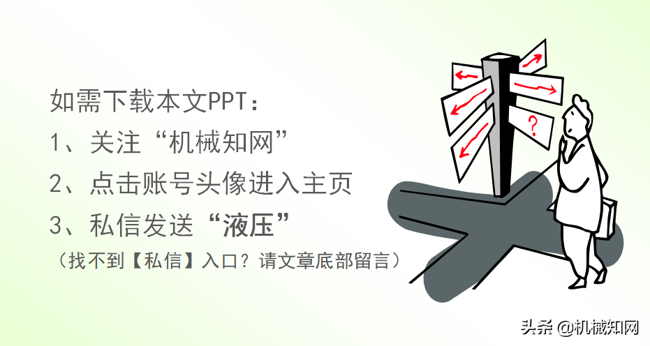 液压原理基本符号大全，你知道几个？