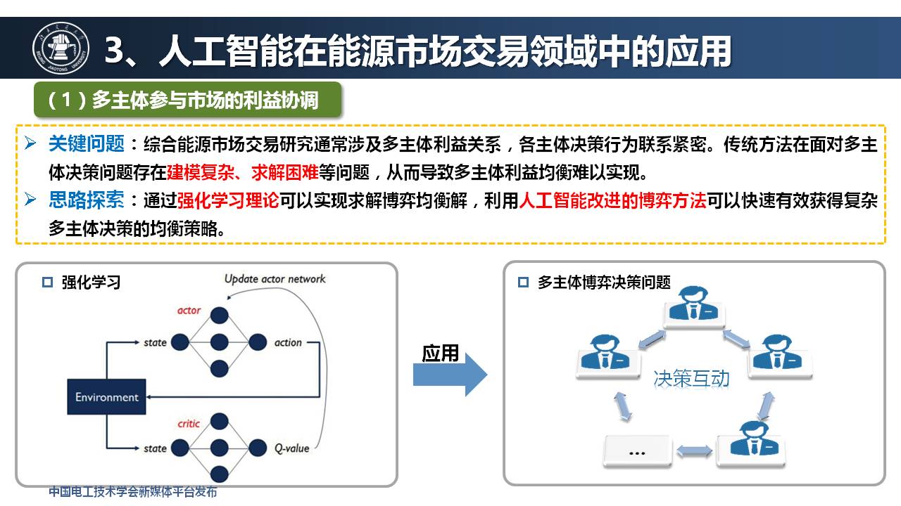 北京交通大学王小君教授：人工智能技术在综合能源系统中的应用