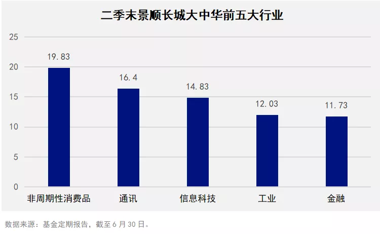 你们说的高性价比港股,它能买吗?来看QDII明星基金奖得主怎么说