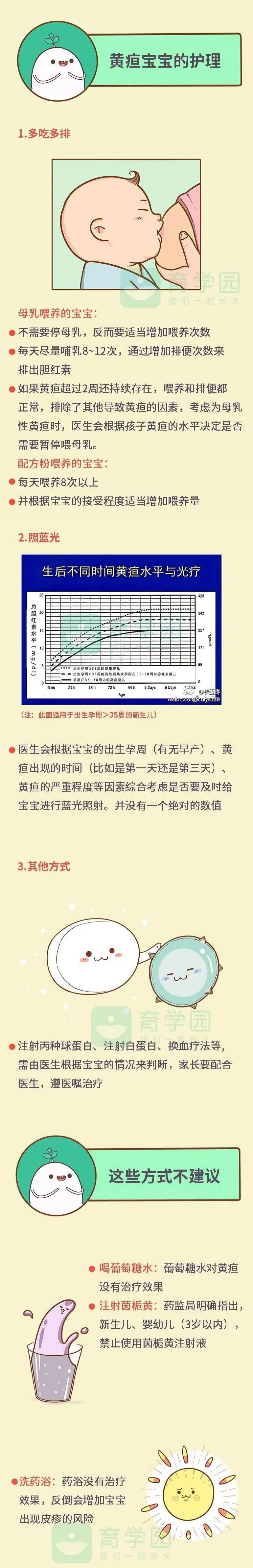 孩子眼睛发红、流黄鼻涕、大便发黑？出现这几种颜色，及时就医