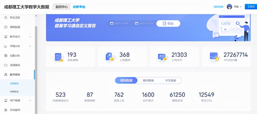 教授洗萝卜！3万余人“围观”超火课堂！四川这所大学“出圈”了！