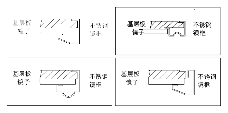 30年老设计师，分享节点深化，不锈钢百种收边收口解决方案