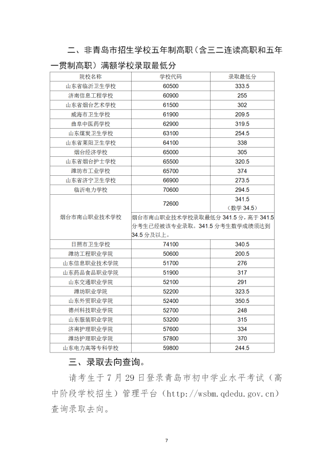 青岛市2019年职业学校招生录取分数线，附各高中借读费列表