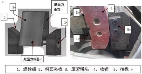 板锤磨损严重想调头或更换使用，如何操作？