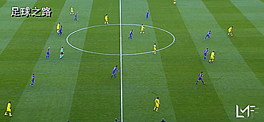 足球快速压迫对手需要什么（一堂完整的1v1压迫训练课）