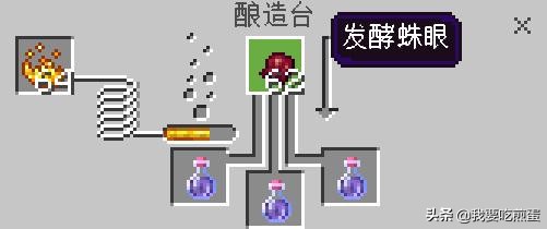 基岩版我的世界药水合成（介绍所有药水特性）