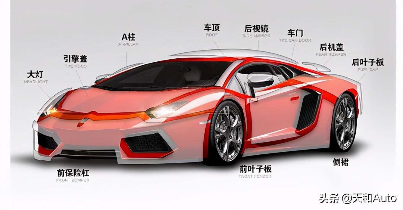 汽车漆面保护教程｜常规方式与非常规方式的性价比详解
