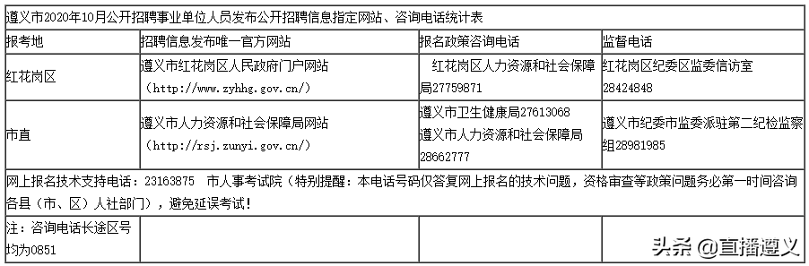 招聘肾内科主任（待遇好岗位多）