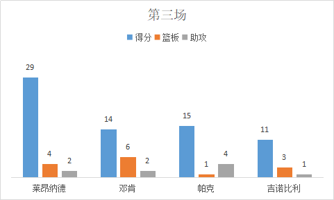 马刺vs热火总决赛第六场(揭秘2014年NBA总决赛马刺为何战胜热火，卡哇伊缘何获得fmvp？)