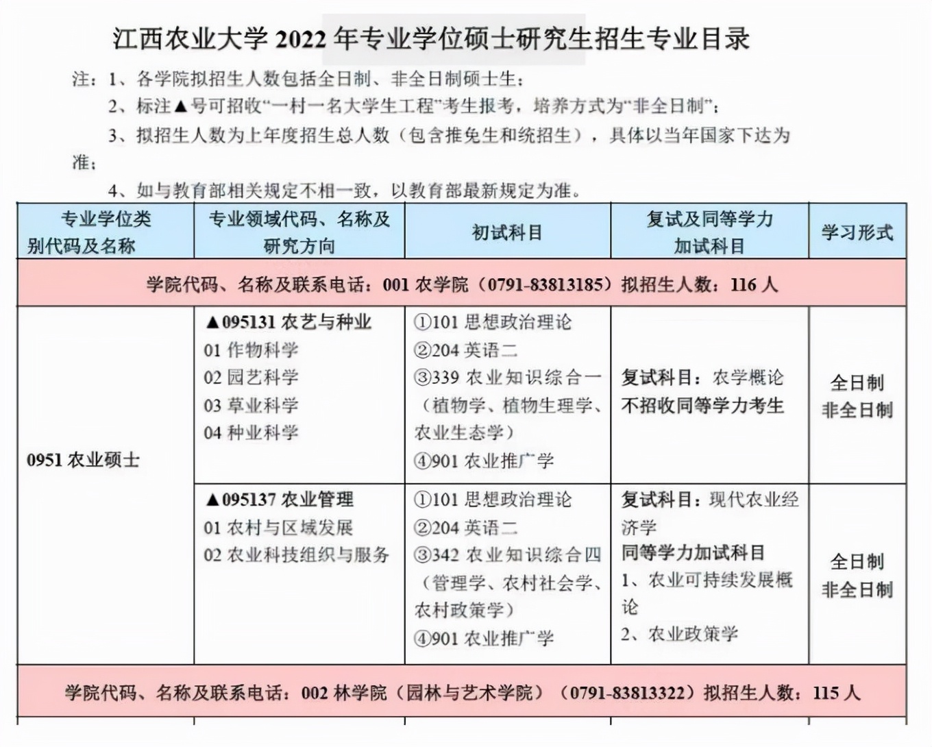 2022考研时间已定，两个“好消息”也随之而来，考研更容易了？
