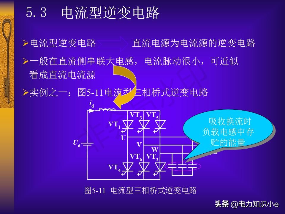 逆变电路(逆变电路（获取电子版资料，留下邮箱地址我们将及时给您发送。）)