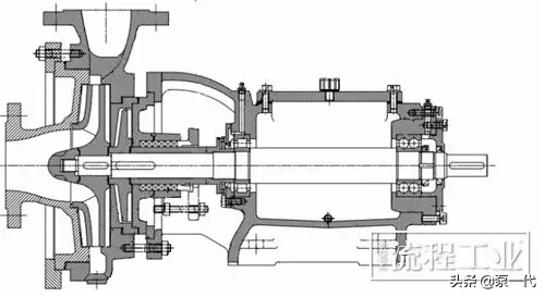 某德资品牌硫酸泵断轴，真的断不起
