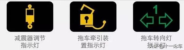 汽车故障码大全，收藏之后不求人