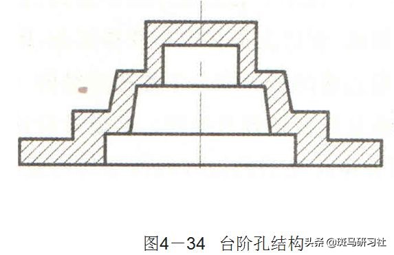 塑胶件设计的基本要求——全面而实用