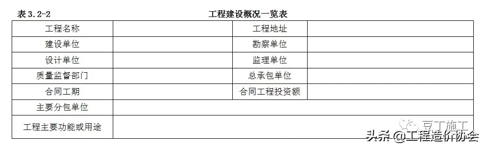 标准施组编制步骤，看完文章，你的施工组织设计编制的就规范多了