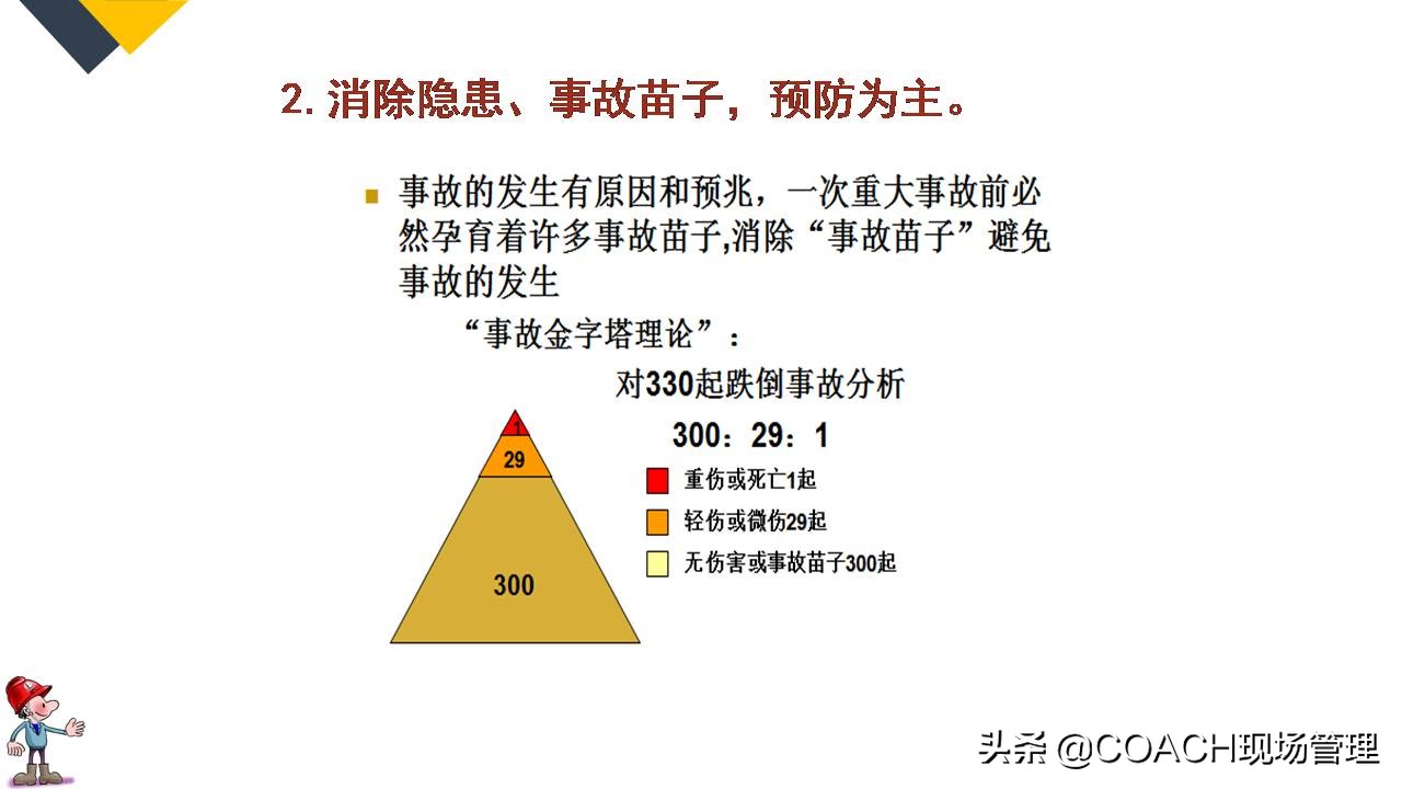 现场管理（安全）-64P PPT非常实用的员工安全知识培训